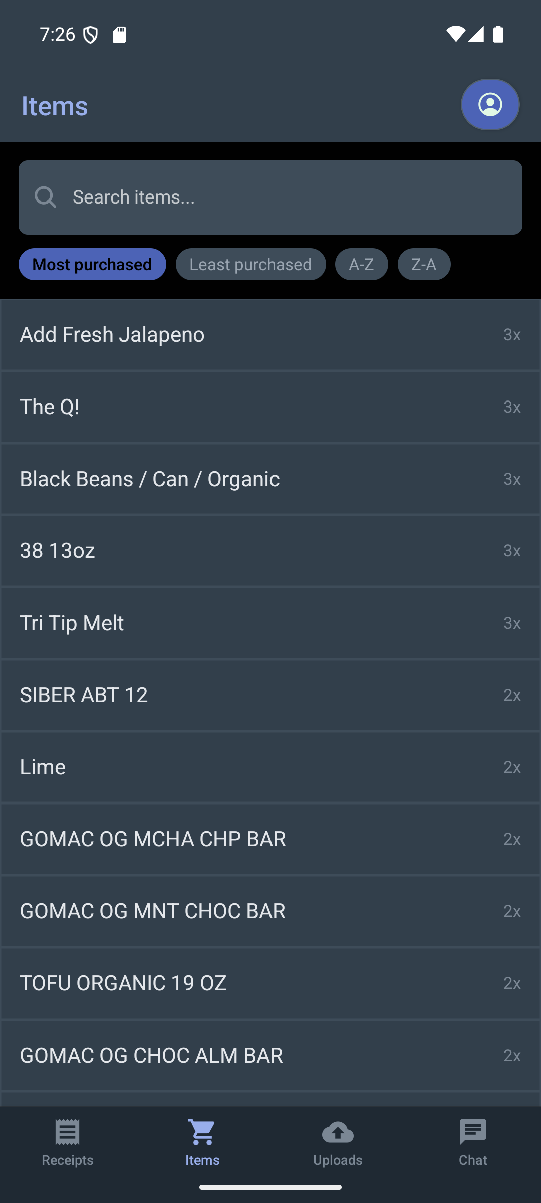 Items list